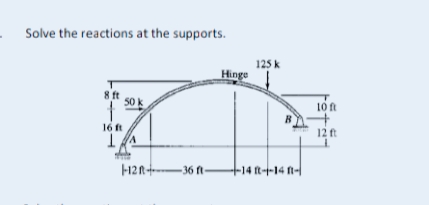 Solve the reactions at the supports.
8 ft
1
16 ft
50 k
IA
-12R-36 ft-
Hinge
125 k
+-14 R-+-14 11-|
-14--14-
10 ft
12 ft