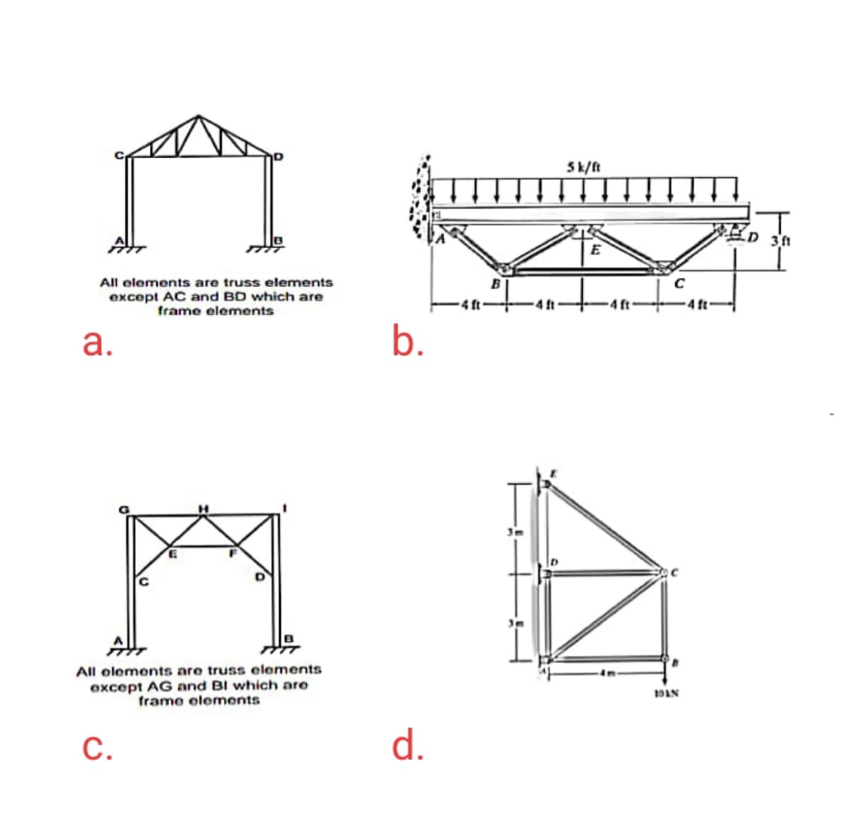 All elements are truss elements
except AC and BD which are
frame elements
a.
All elements are truss elements
except AG and BI which are
frame elements
C.
b.
d.
4 ft
5k/ft
E
-4 ft-
C
"
101N
-4 ft-
D 311