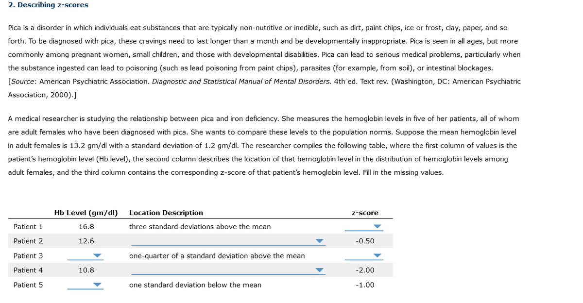 2. Describing z-scores
Pica is a disorder in which individuals eat substances that are typically non-nutritive or inedible, such as dirt, paint chips, ice or frost, clay, paper, and so
forth. To be diagnosed with pica, these cravings need to last longer than a month and be developmentally inappropriate. Pica is seen in all ages, but more
commonly among pregnant women, small children, and those with developmental disabilities. Pica can lead to serious medical problems, particularly when
the substance ingested can lead to poisoning (such as lead poisoning from paint chips), parasites (for example, from soil), or intestinal blockages.
[Source: American Psychiatric Association. Diagnostic and Statistical Manual of Mental Disorders. 4th ed. Text rev. (Washington, DC: American Psychiatric
Association, 2000).]
A medical researcher is studying the relationship between pica and iron deficiency. She measures the hemoglobin levels in five of her patients, all of whom
are adult females who have been diagnosed with pica. She wants to compare these levels to the population norms. Suppose the mean hemoglobin level
in adult females is 13.2 gm/dl with a standard deviation of 1.2 gm/dl. The researcher compiles the following table, where the first column of values is the
patient's hemoglobin level (Hb level), the second column describes the location of that hemoglobin level in the distribution of hemoglobin levels among
adult females, and the third column contains the corresponding z-score of that patient's hemoglobin level. Fill in the missing values.
Patient 1
Patient 2
Patient 3
Patient 4
Patient 5
Hb Level (gm/dl)
16.8
12.6
10.8
Location Description
three standard deviations above the mean
one-quarter of a standard deviation above the mean
one standard deviation below the mean
z-score
-0.50
-2.00
-1.00