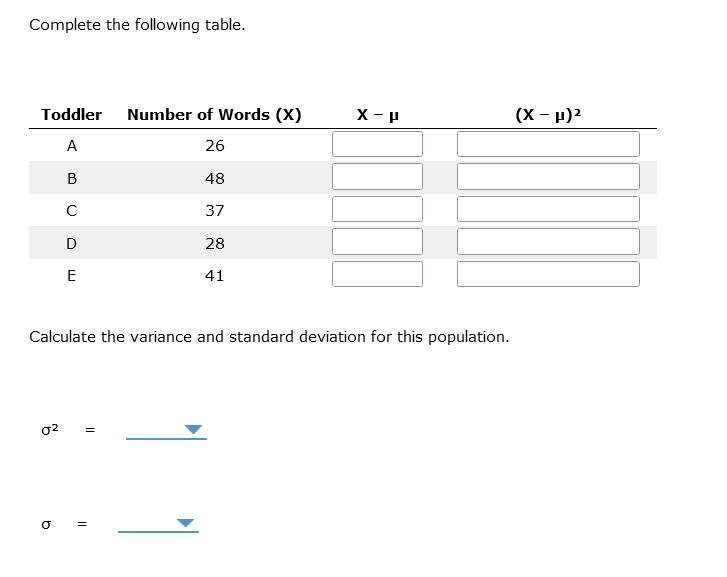 Complete the following table.
Toddler Number of Words (X)
A
26
48
37
28
41
02
BUO
b
с
D
E
Calculate the variance and standard deviation for this population.
||
X-P
||
(x-μ)²