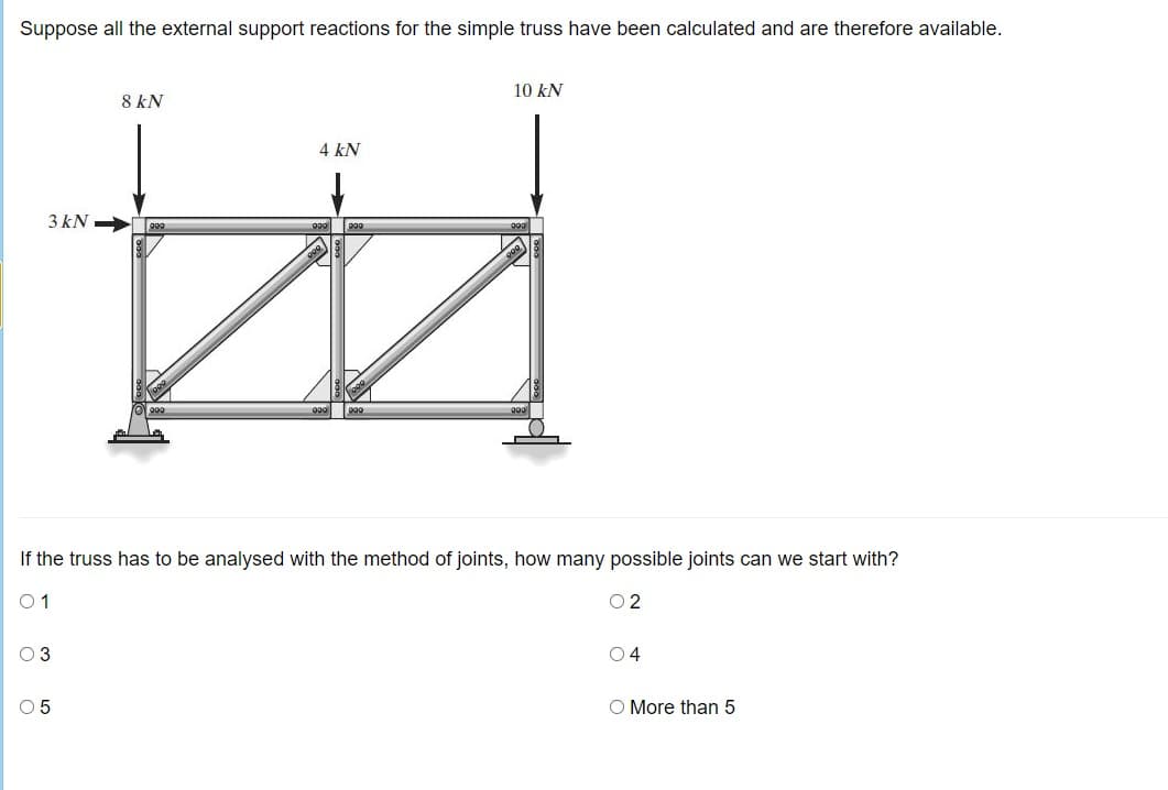 Suppose all the external support reactions for the simple truss have been calculated and are therefore available.
3 kN 299
8 kN
03
05
4 kN
000
009
000
If the truss has to be analysed with the method of joints, how many possible joints can we start with?
01
10 KN
02
04
O More than 5