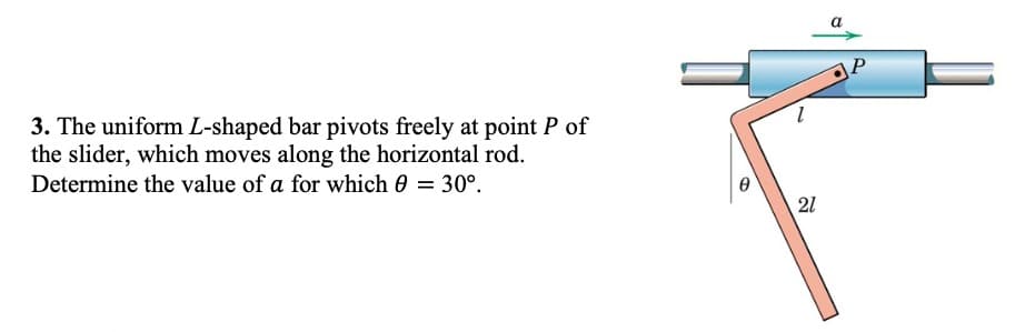 3. The uniform L-shaped bar pivots freely at point P of
the slider, which moves along the horizontal rod.
Determine the value of a for which 0 = 30°.
1
21