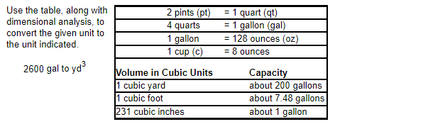 Use the table, along with
dimensional analysis, to
convert the given unit to
the unit indicated.
2600 gal to yd³
2 pints (pt)
4 quarts
1 gallon
1 cup (c)
Volume in Cubic Units
1 cubic yard
1 cubic foot
231 cubic inches
= 1 quart (qt)
= 1 gallon (gal)
= 128 ounces (oz)
= 8 ounces
Capacity
about 200 gallons
about 7.48 gallons
about 1 gallon