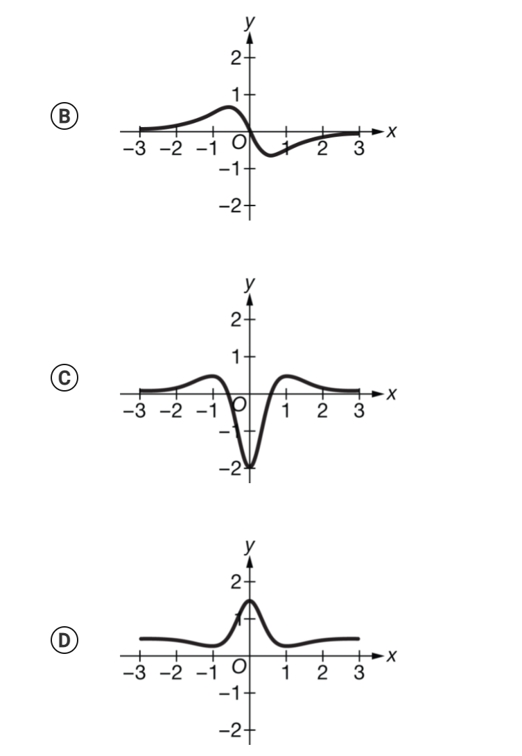 2-
-3 -2
-1
-2+
2+
1
-3 -2
2-
3
-3 -2 -
-1
2
-2+
