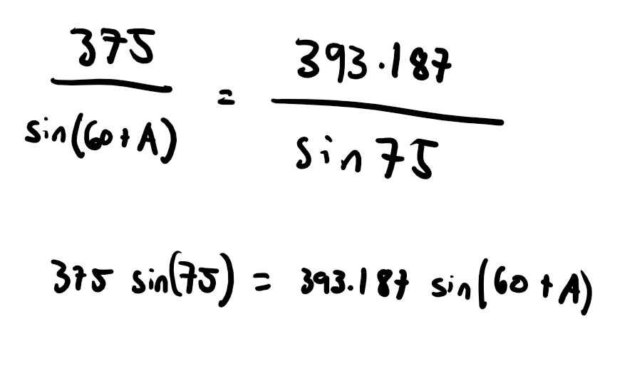 375
sin (60+ A)
375 sin(75)= 393.187 sin (60+A)
393.187
Sin 75