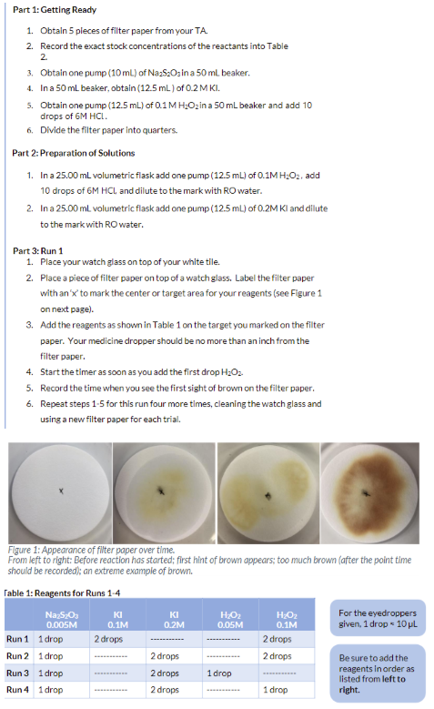 Part 1: Getting Ready
1. Obtain 5 pieces of filter paper from your TA.
2. Record the exact stock concentrations of the reactants into Table
2.
3. Obtain one pump (10 mL) of Na2S₂O3 in a 50 ml beaker.
4. In a 50 mL beaker, obtain (12.5 mL) of 0.2 MKI.
5. Obtain one pump (12.5 mL) of 0.1 M H₂O₂ in a 50 mL beaker and add 10
drops of 6M HCL.
6. Divide the filter paper into quarters.
Part 2: Preparation of Solutions
1. In a 25.00 mL volumetric flask add one pump (12.5 mL) of 0.1M H₂O₂, add
10 drops of 6M HCL, and dilute to the mark with RO water.
2. In a 25.00 mL volumetric flask add one pump (12.5 mL) of 0.2M KI and dilute
to the mark with RO water.
Part 3: Run 1
1. Place your watch glass on top of your white tile.
2. Place a piece of filter paper on top of a watch glass. Label the filter paper
with an'x'to mark the center or target area for your reagents (see Figure 1
on next page).
3. Add the reagents as shown in Table 1 on the target you marked on the filter
paper. Your medicine dropper should be no more than an inch from the
filter paper.
4. Start the timer as soon as you add the first drop H₂O₂.
5. Record the time when you see the first sight of brown on the filter paper.
6. Repeat steps 1-5 for this run four more times, cleaning the watch glass and
using a new filter paper for each trial.
Figure 1: Appearance of filter paper over time.
From left to right: Before reaction has started; first hint of brown appears; too much brown (after the point time
should be recorded); an extreme example of brown.
Table 1: Reagents for Runs 1-4
Run 1
Run 2
Run 3
Run 4
Na₂S₂O3
0.005M
1 drop
1 drop
1 drop
1 drop
KI
0.1M
2 drops
KI
0.2M
2 drops
2 drops
2 drops
H₂O₂
0.05M
1 drop
H₂O₂
0.1M
2 drops
2 drops
1 drop
For the eyedroppers
given, 1 drop < 10 μL
Be sure to add the
reagents in order as
listed from left to
right.