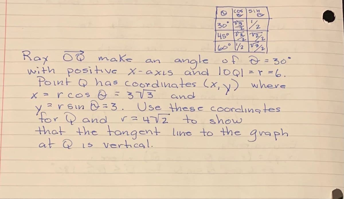 Cos SIn
30 2
450 D
60°1/2 Jv3
of ə =3o°
and lool= r =6.
Ray Ō ŏ make
with positive X-axLs.
Point Q has coordinates (x,y) where
x = rcos Ô =373
y=r sin Ô =3, Use these coordingtes
for Q and
that 'the tangent line to the qraph
at Q is vertical.
an
%3D
and
%3D
rz47z to show
