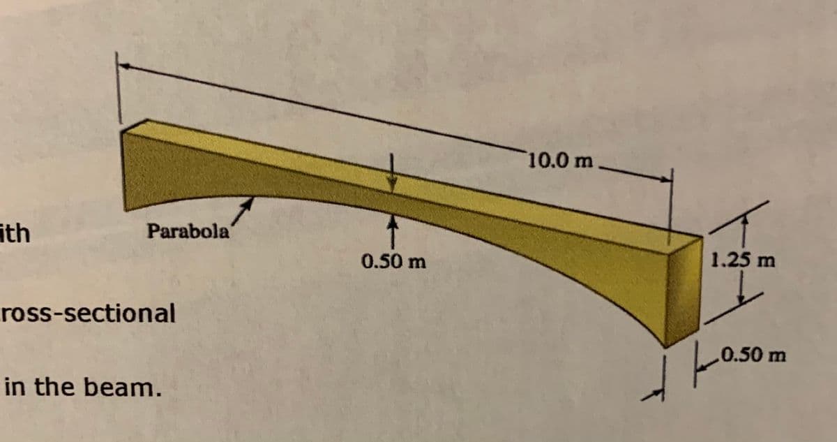 10.0 m.
ith
Parabola
0.50 m
1.25 m
ross-sectional
0.50 m
in the beam.
