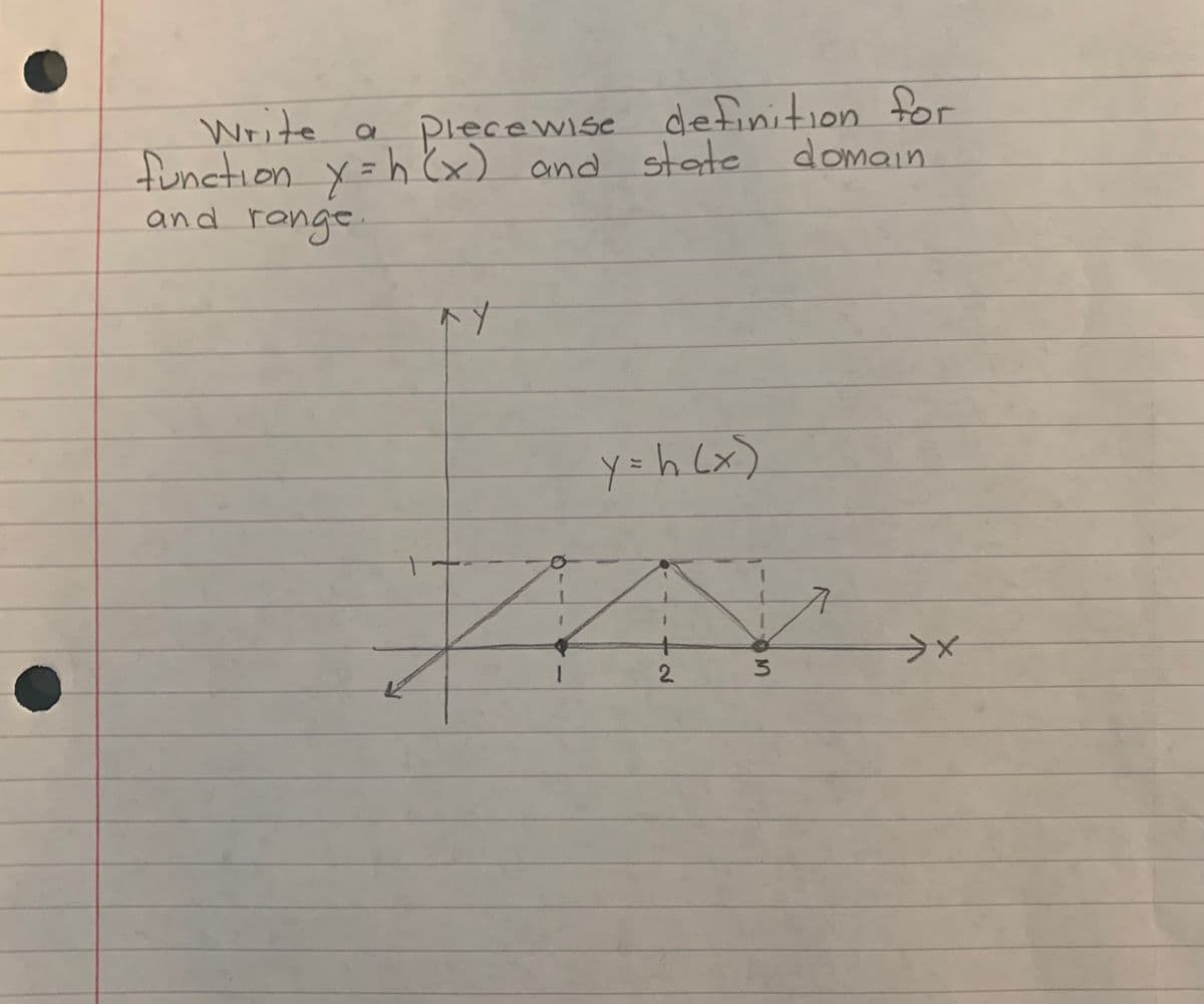 Write a piecewise defnition for
tunction y = h ex) and state domain
and range
2.
