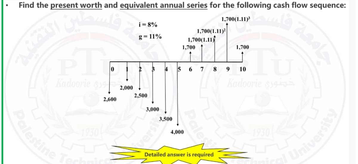 Find the present worth and equivalent annual series for the following cash flow sequence:
1,700(1.11)³
Palestine
فلسطين
PT
Kadoorie $2,000
2,600
H
Technic
i=8%
g=11%
2,500
3,000
3,500
1,700
1,700(1.11)
4,000
1,700(1.11)²
5 6 7 8 9 10
Palest
1,700
Detailed answer is required
TU
خضوري Kadoorie
1930
جامعة
nical University