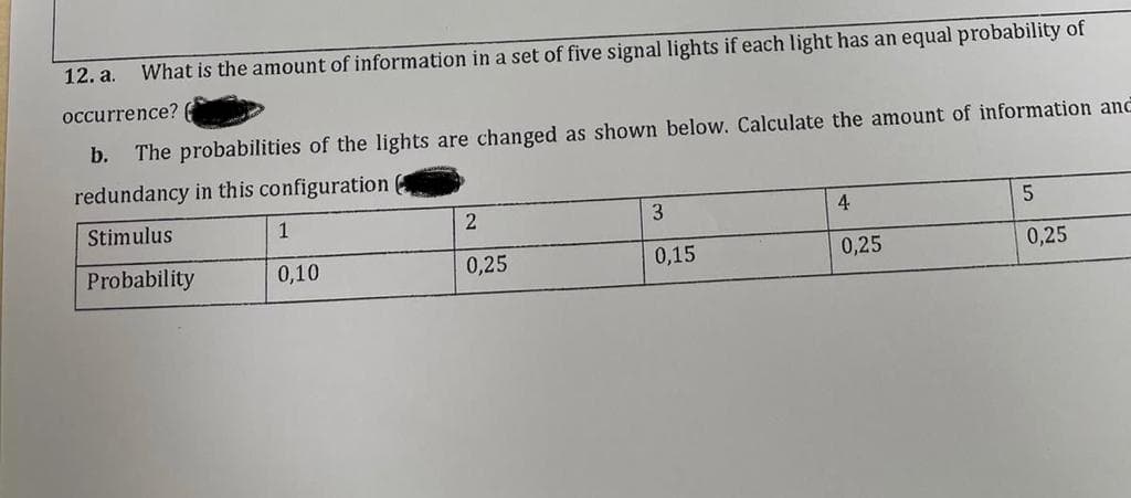 12. a. What is the amount of information in a set of five signal lights if each light has an equal probability of
occurrence?
The probabilities of the lights are changed as shown below. Calculate the amount of information and
redundancy in this configuration
Stimulus
Probability
b.
1
0,10
2
0,25
3
0,15
4
0,25
5
0,25