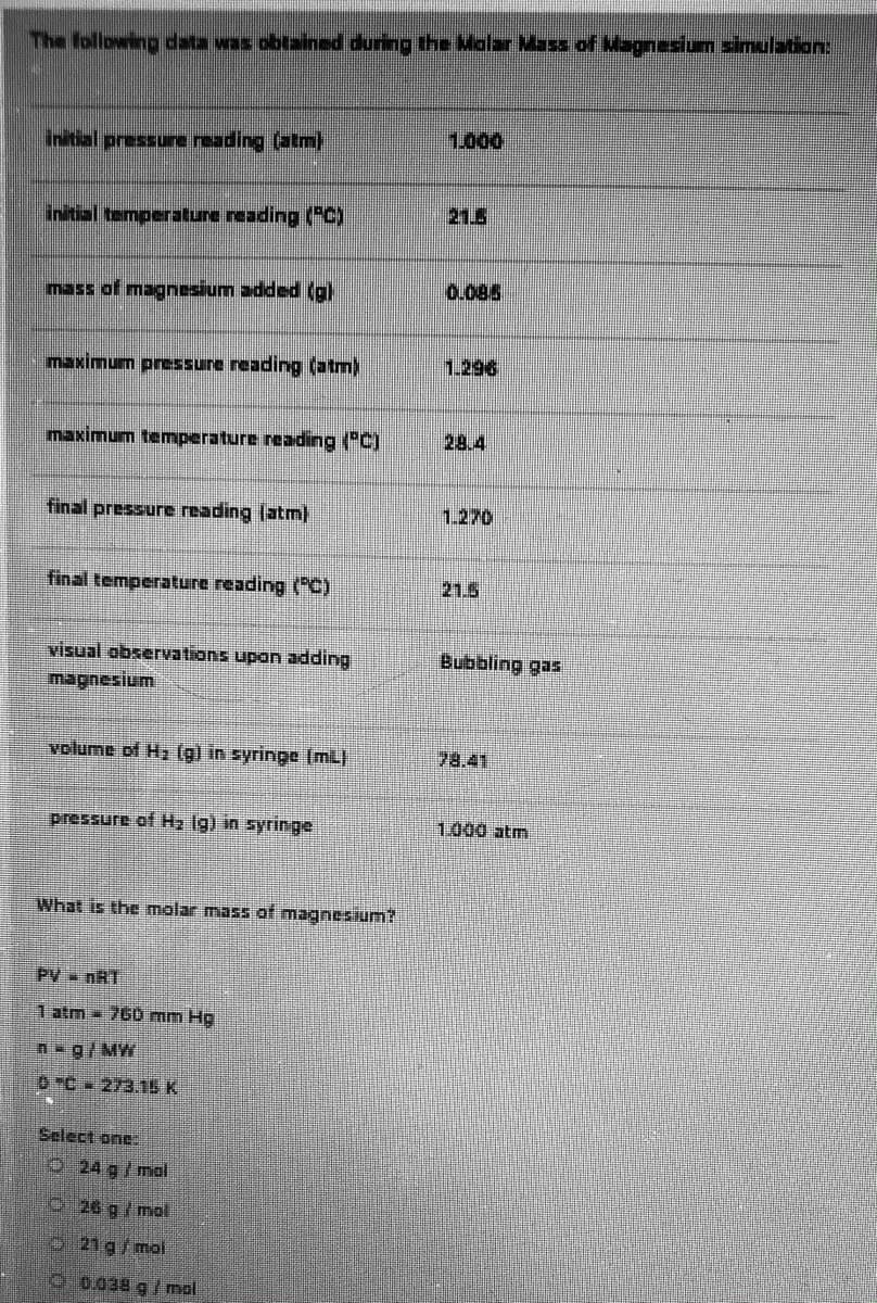 The following data was obtained during the lalar Mass of agnasium simulation:
1,000
(ur) Bupe anssad
Initial temperature reading ("C)
21.5
mass of magnesium added (g)
0.085
maximum pressure reading (atm)
1.296
maximum temperature reading ("C)
28.4
final pressure reading (atm)
1.270
final temperature reading (C)
21.5
visual observations upon adding
seb Bung
volume of H, (g) in syringe (mL)
78.41
pressure of Hz Ig) in syringe
1.000 atm
What is the molar mass of magnesium?
PV nRT
1 atm 760 mm Hg
n-g/MW
DC 273.15K
Select one
24 g/ mol
O26 g/mol
21g/mol
00.038 g/ mol
