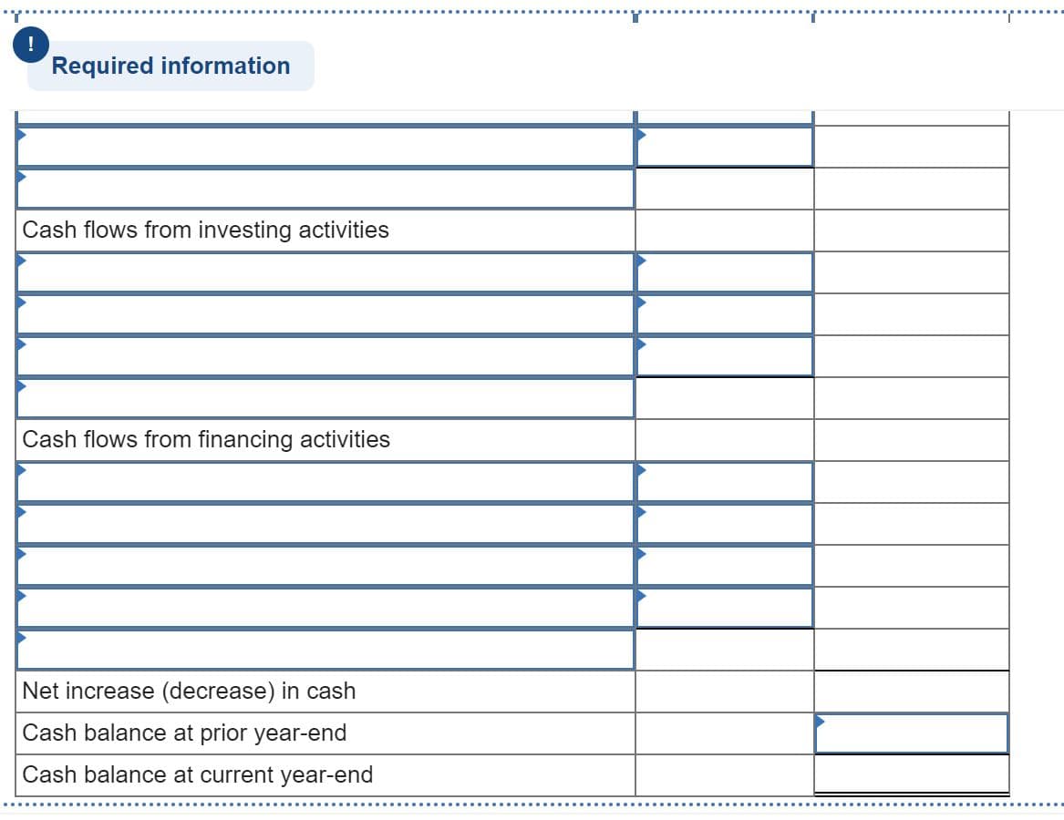 Required information
Cash flows from investing activities
Cash flows from financing activities
Net increase (decrease) in cash
Cash balance at prior year-end
Cash balance at current year-end
