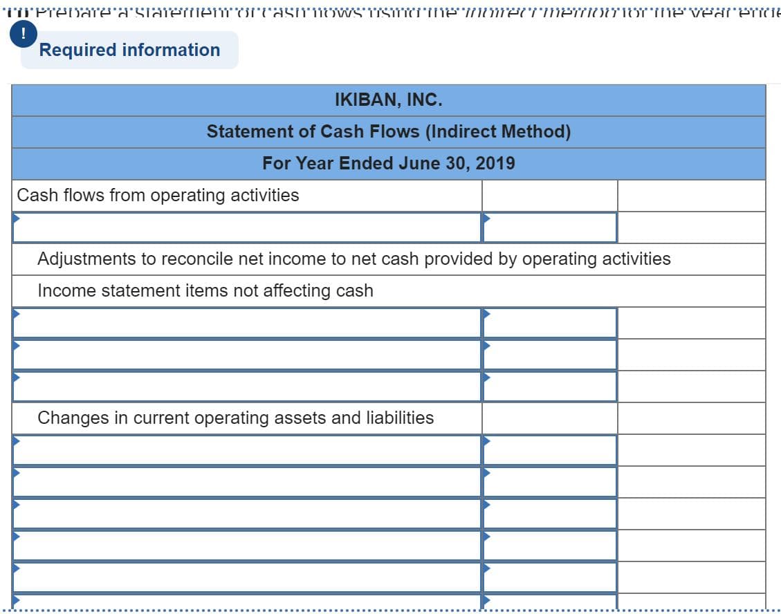 Required information
IKIBAN, INC.
Statement of Cash Flows (Indirect Method)
For Year Ended June 30, 2019
Cash flows from operating activities
Adjustments to reconcile net income to net cash provided by operating activities
Income statement items not affecting cash
Changes in current operating assets and liabilities
