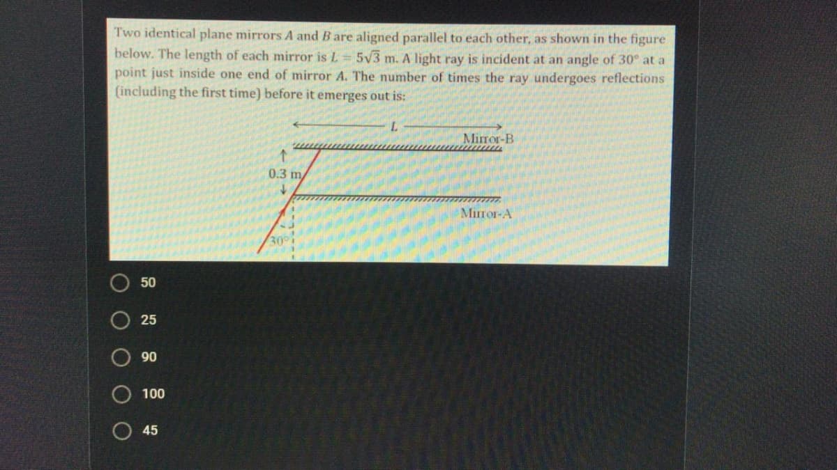 Two identical plane mirrors A and B are aligned parallel to each other, as shown in the figure
below. The length of each mirror is L = 5v3 m. A light ray is incident at an angle of 30° at a
point just inside one end of mirror A. The number of times the ray undergoes reflections
(including the first time) before it emerges out is:
Mirror-B
0.3 m
Mirror-A
30°
50
O 25
90
100
45
OOO
O O
