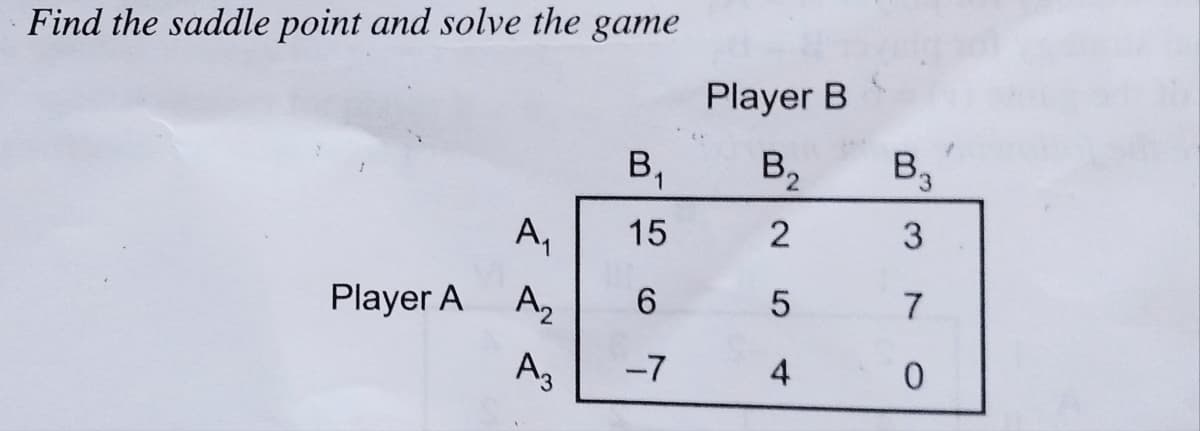 Find the saddle point and solve the game
Player B
Ba
B2
B,
В,
A,
15
A2
6.
Player A
-7
4
A3
2.
