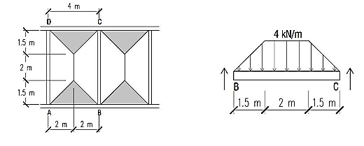 1.5 m
201
8
2 m
1,5 m
4 m
A
2 m
2 m
B
[1.5m
4 kN/m
2 m
1.5 m