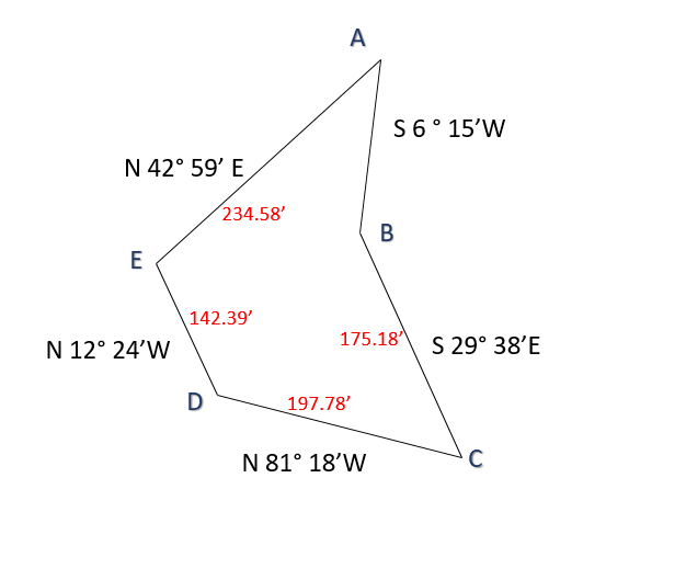 N 42° 59' E
E
N 12° 24'W
234.58'
142.39'
D
A
197.78'
S6°15'W
175.18"
N 81° 18'W
B
S 29° 38'E
C