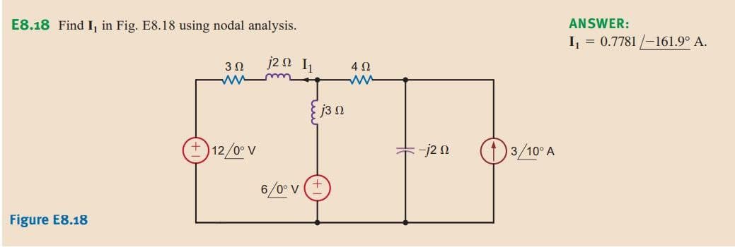 E8.18 Find I, in Fig. E8.18 using nodal analysis.
ANSWER:
I = 0.7781 /-161.9° A.
30
j2 n I1
4Ω
j3n
12/0 V
-j2 n
(t)3/10°A
6/0° V
Figure E8.18
