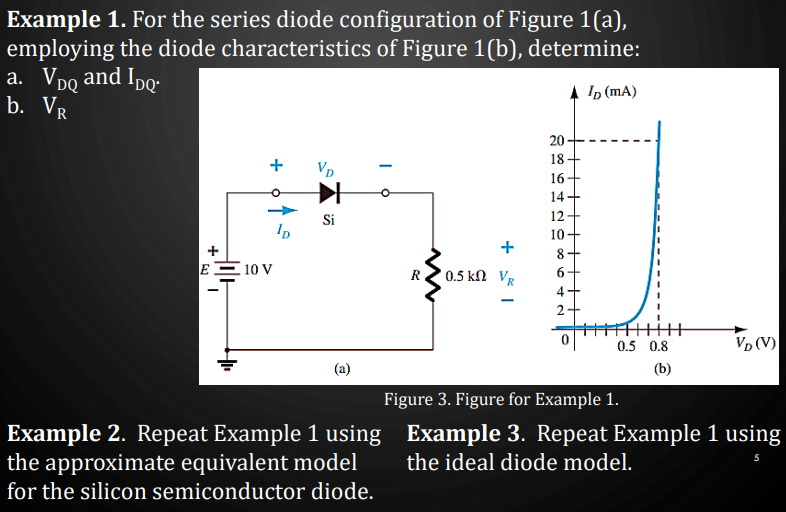 Example 1. For the series diode configuration of Figure 1(a),
employing the diode characteristics of Figure 1(b), determine:
a. VDQ and IDQ.
▲ ID (mA)
b. VR
E 10 V
VD
Si
Example 2. Repeat Example 1 using
the approximate equivalent model
for the silicon semiconductor diode.
R ' 0.5 ΚΩ VR
2%
20
18
16
64
14 -
12
10
8
6
4
+++
0.5 0.8
(b)
VD (V)
Figure 3. Figure for Example 1.
Example 3. Repeat Example 1 using
the ideal diode model.