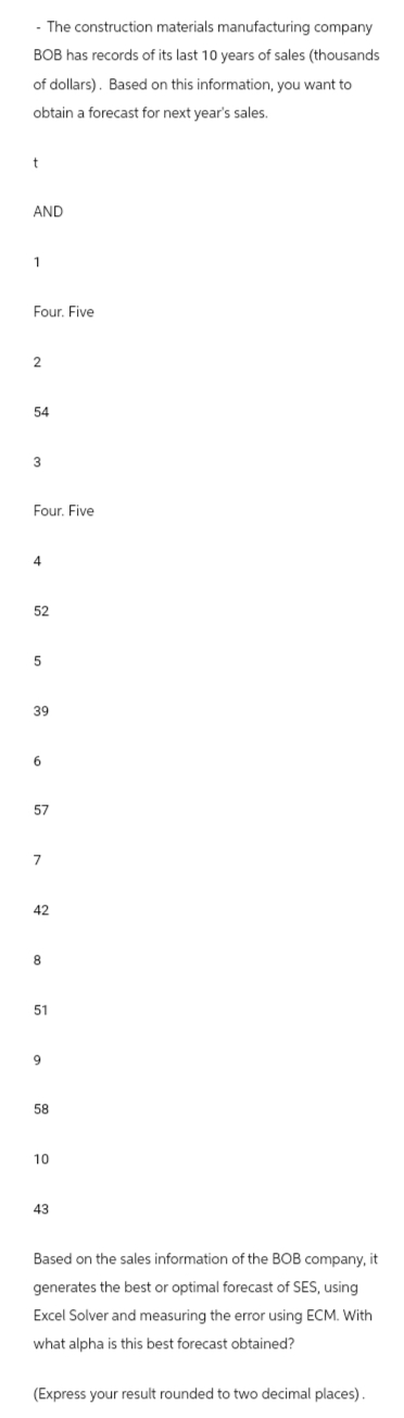 -The construction materials manufacturing company
BOB has records of its last 10 years of sales (thousands
of dollars). Based on this information, you want to
obtain a forecast for next year's sales.
t
AND
1
Four. Five
2
54
3
Four. Five
4
52
5
39
6
57
7
42
8
51
9
58
10
43
Based on the sales information of the BOB company, it
generates the best or optimal forecast of SES, using
Excel Solver and measuring the error using ECM. With
what alpha is this best forecast obtained?
(Express your result rounded to two decimal places).