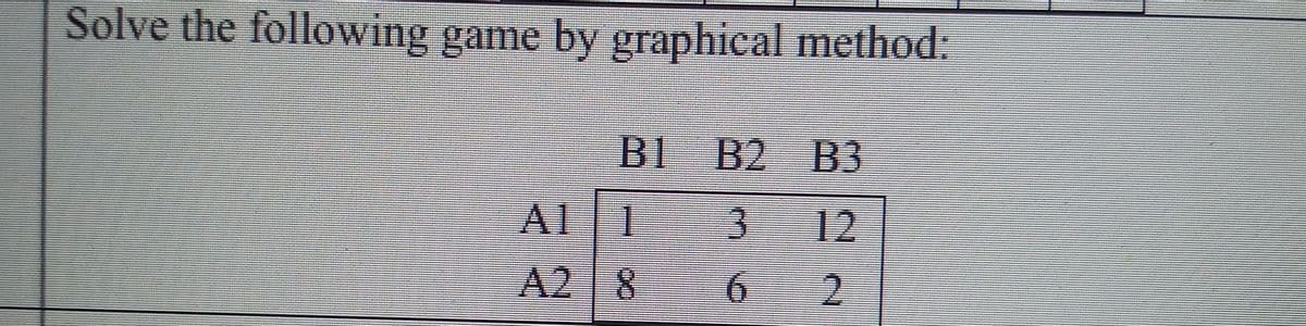 Solve the following game by graphical method:
Bl B2 B3
Al
1
3
12
A2 8
6
2