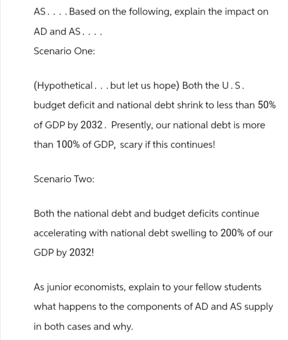 AS....Based on the following, explain the impact on
AD and AS...
Scenario One:
(Hypothetical...but let us hope) Both the U.S.
budget deficit and national debt shrink to less than 50%
of GDP by 2032. Presently, our national debt is more
than 100% of GDP, scary if this continues!
Scenario Two:
Both the national debt and budget deficits continue
accelerating with national debt swelling to 200% of our
GDP by 2032!
As junior economists, explain to your fellow students
what happens to the components of AD and AS supply
in both cases and why.