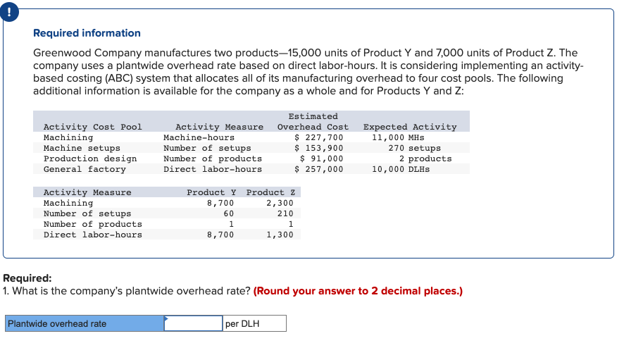 Required information
Greenwood Company manufactures two products-15,000 units of Product Y and 7,000 units of Product Z. The
company uses a plantwide overhead rate based on direct labor-hours. It is considering implementing an activity-
based costing (ABC) system that allocates all of its manufacturing overhead to four cost pools. The following
additional information is available for the company as a whole and for Products Y and Z:
Activity Cost Pool
Machining
Machine setups
Production design.
General factory
Activity Measure
Machining
Number of setups
Number of products
Direct labor-hours
Activity Measure
Machine-hours
Number of setups
Number of products
Direct labor-hours
Plantwide overhead rate
Estimated
Overhead Cost
$ 227,700
$ 153,900
$ 91,000
$ 257,000
Product Y Product Z
8,700
2,300
210
60
1
1
8,700
1,300
per DLH
Expected Activity
11,000 MHS
270 setups
2 products
Required:
1. What is the company's plantwide overhead rate? (Round your answer to 2 decimal places.)
10,000 DLHS