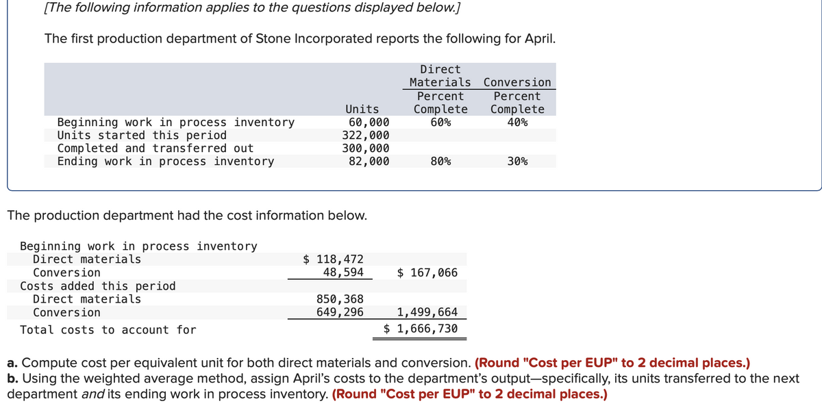 [The following information applies to the questions displayed below.]
The first production department of Stone Incorporated reports the following for April.
Beginning work in process inventory
Units started this period
Completed and transferred out
Ending work in process inventory
The production department had the cost information below.
Beginning work in process inventory
Direct materials
Units
60,000
322,000
300,000
82,000
Conversion
Costs added this period
Direct materials
Conversion
Total costs to account for
$ 118,472
48,594
850,368
649, 296
Direct
Materials Conversion
Percent
Complete
60%
80%
$ 167,066
1,499,664
$ 1,666,730
Percent
Complete
40%
30%
a. Compute cost per equivalent unit for both direct materials and conversion. (Round "Cost per EUP" to 2 decimal places.)
b. Using the weighted average method, assign April's costs to the department's output-specifically, its units transferred to the next
department and its ending work in process inventory. (Round "Cost per EUP" to 2 decimal places.)