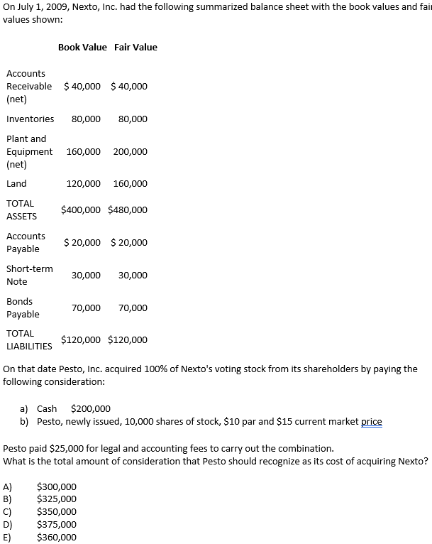 On July 1, 2009, Nexto, Inc. had the following summarized balance sheet with the book values and fair
values shown:
Accounts
Receivable $40,000 $40,000
(net)
Inventories 80,000 80,000
Plant and
Equipment 160,000 200,000
(net)
Land
TOTAL
ASSETS
Accounts
Payable
Short-term
Note
Bonds
Payable
Book Value Fair Value
TOTAL
LIABILITIES
120,000 160,000
A)
B)
$400,000 $480,000
$ 20,000 $20,000
30,000 30,000
70,000 70,000
$120,000 $120,000
On that date Pesto, Inc. acquired 100% of Nexto's voting stock from its shareholders by paying the
following consideration:
a) Cash $200,000
b) Pesto, newly issued, 10,000 shares of stock, $10 par and $15 current market price
Pesto paid $25,000 for legal and accounting fees to carry out the combination.
What is the total amount of consideration that Pesto should recognize as its cost of acquiring Nexto?
$300,000
$325,000
C) $350,000
D) $375,000
E) $360,000