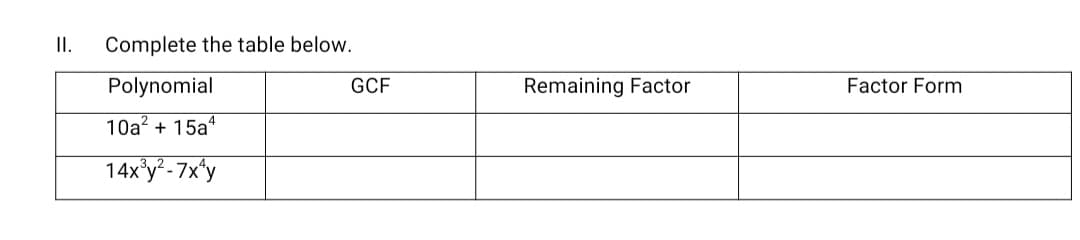 I.
Complete the table below.
Polynomial
GCF
Remaining Factor
Factor Form
10a? + 15a“
14x'y - 7x'y
