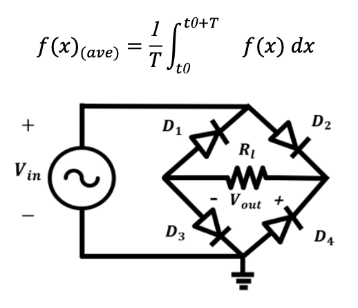 t0+T
f(x)(ave) = T ),o
f (x) dx
D2
+
D1
RI
V in
Vo
+
оut
D3
D4
