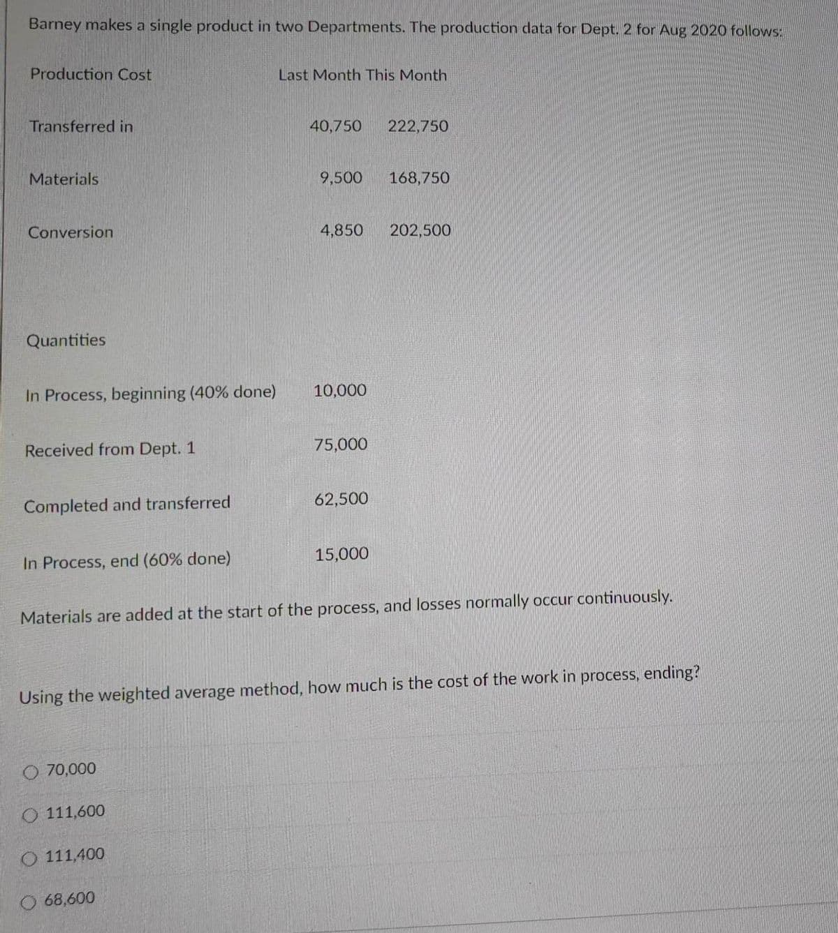 Barney makes a single product in two Departments. The production data for Dept. 2 for Aug 2020 follows:
Production Cost
Transferred in
Materials
Conversion
Quantities
In Process, beginning (40% done)
Received from Dept. 1
Completed and transferred
In Process, end (60% done)
O 70,000
O 111,600
Last Month This Month
O 111,400
40,750 222,750
O 68,600
9,500 168,750
4,850 202,500
10,000
Materials are added at the start of the process, and losses normally occur continuously.
75,000
Using the weighted average method, how much is the cost of the work in process, ending?
62,500
15,000