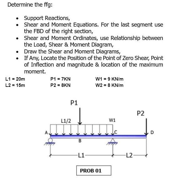 Determine the ffg:
• Support Reactions,
• Shear and Moment Equations. For the last segment use
the FBD of the right section,
•
Shear and Moment Ordinates, use Relationship between
the Load, Shear & Moment Diagram,
•
Draw the Shear and Moment Diagrams,
•
If Any, Locate the Position of the Point of Zero Shear, Point
of Inflection and magnitude & location of the maximum
moment.
L1 = 20m
P1 = 7KN
W1 = 9 KN/m
W2 = 8 KN/m
L2 = 15m
P2 = 8KN
P2
W1
P1
L1/2
B
-L1
PROB 01
-L2-
D