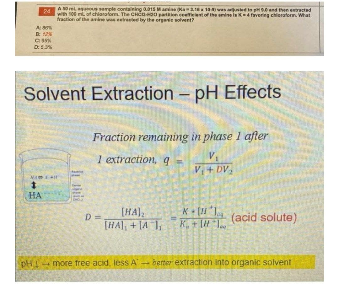 A 50 ml aqueous sample containing 0.015 M amine (Ka = 3.16 x 10-9) was adjusted to pH 9.0 and then extracted
24
with 100 ml of chloroform. The CHCI3-H20 partition coefficient of the amine is K=4 favoring chloroform. What
fraction of the amine was extracted by the organic solvent?
A: 86%
B: 12%
C: 95%
D: 5.3%
Solvent Extraction – pH Effects
Fraction remaining in phase 1 after
1 extraction, q
V,
V,+ DV,
HA N
HA
CHOL
K [H *laq
K. +[H 1
[HA],
D =
(acid solute)
[HA], +[A ],
pH
more free acid, less A better extraction into organic solvent
