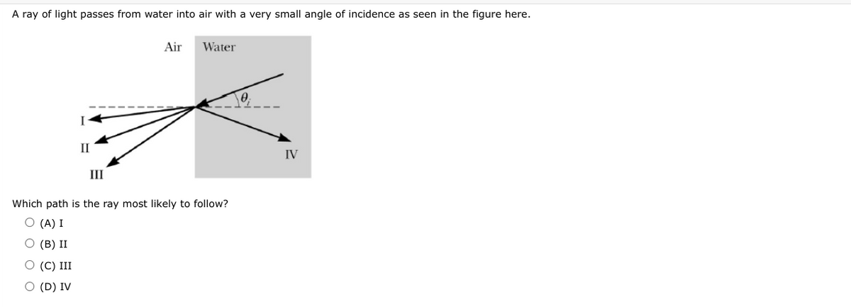 A ray of light passes from water into air with a very small angle of incidence as seen in the figure here.
Air
Water
I
IV
III
Which path is the ray most likely to follow?
O (A) I
O (B) II
O (C) III
O (D) IV
II