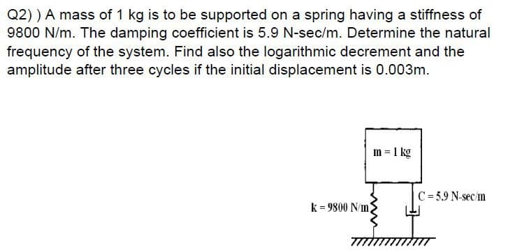 Q2) ) A mass of 1 kg is to be supported on a spring having a stiffness of
9800 N/m. The damping coefficient is 5.9 N-sec/m. Determine the natural
frequency of the system. Find also the logarithmic decrement and the
amplitude after three cycles if the initial displacement is 0.003m.
m = 1 kg
C= 5.9 N-secim
k = 9800 N/m
