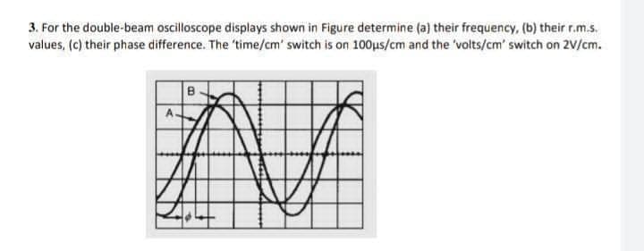 3. For the double-beam oscilloscope displays shown in Figure determine (a) their frequency, (b) their r.m.s.
values, (c) their phase difference. The 'time/cm' switch is on 100us/cm and the 'volts/cm' switch on 2V/cm.
B
A
