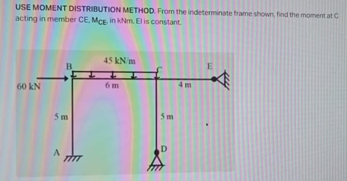 USE MOMENT DISTRIBUTION METHOD. From the indeterminate frame shown, find the moment at C
acting in member CE, MCE, in kNm. El is constant.
45 kN/m
B
4 m
6 m
60 kN
5 m
5 m
