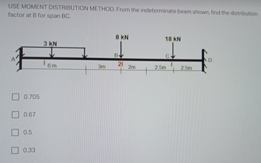 USE MOMENT DISTRIBUTION METHOD. From the indeterminate beam shown, find the distribution
factor at B for span BC.
8 kN
18 kN
3 kN
B
16m
3m
21
2m
2.5m
2 5m
+
0.705
0.67
0.5
0.33
