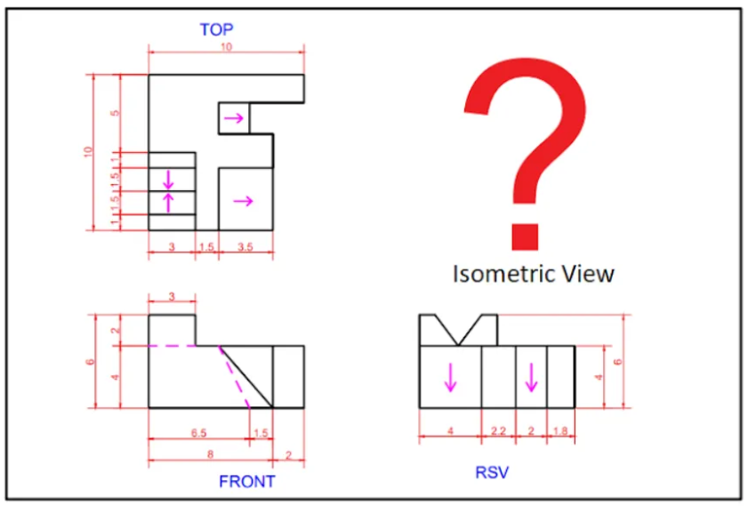 10
TOP
10
1.5 3.5
6.5
8
FRONT
?
Isometric View
↓
2.2
RSV