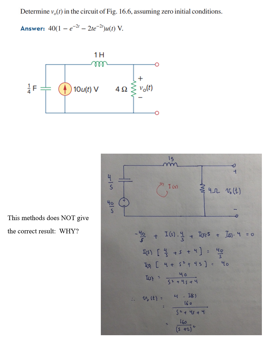 Determine v(t) in the circuit of Fig. 16.6, assuming zero initial conditions.
Answer: 40(1-e-21 — 2te21)u(t) V.
14
1 H
m
F:
10u(t) V
492
This methods does NOT give
the correct result: WHY?
JFS
915
+
vo(t)
15
m
t
I (s)
42 V(t)
+ I(s).
Tsys I) 4 = 0
+
(s) [+S+4]
In [4+ 5+ 45] = 40
=
40
S
40
ICs) =
5²+45+4
:.
당(t)=
4. I(s)
160
5²+45 +4
160
(5 +2)
1