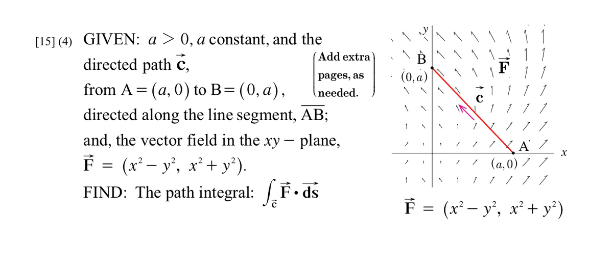 [15] (4) GIVEN: a > 0, a constant, and the
directed path C,
from A = (a,0) to B= (0, a),
directed along the line segment, AB;
Add extra
pages, as
needed.
and, the vector field in the xy - plane,
(x² − y², x² + y²).
F
FIND: The path integral: F•ds
=
6 77
1
A
(a,0) /
1
17
F = (x² − y², x² + y²)
1
1
1
A 1
1
X