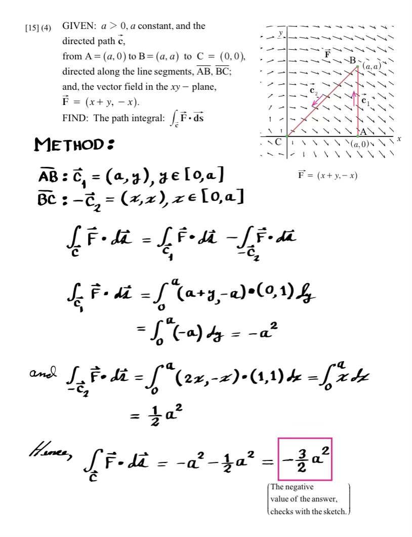 [15] (4)
GIVEN: a > 0, a constant, and the
directed path c,
from A = (a,0) to B= (a, a) to C = (0,0),
directed along the line segments, AB, BC;
and, the vector field in the xy - plane,
F = (x + y, - x).
FIND: The path integral: F·ds
METHOD:
1
AB: C = (a,y), ye [o,a]
BC: -C₂ = (x,x), z€ [0,a]
di
F•
=
Lên đã đến đâện đã
-C₂
.
Lên đã = f(a+y, a)(0,1)
= √² (-a) dy = − a²
Hence,
(a,0)
F = (x+y₁-x)
·a
d
√ F• dî = [ª (2x,-z). (1,1) 4 = √x+
-C₂
= 1/α²
√ F• dª = -a² - £a² = −2a²
The negative
value of the answer,
(checks with the sketch.