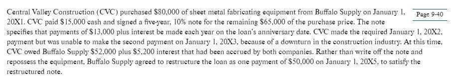 Central Valley Construction (CVC) purchased $80,000 of sheet metal fabricating equipment from Buffalo Supply on January 1,
20X1. CVC paid $15,000 cash and signed a five-year, 10% note for the remaining $65,000 of the purchase price. The note
specifies that payments of $13,000 plus interest be made each year on the loan's anniversary date. CVC made the required January 1, 20X2,
payment but was unable to make the second payment on January 1, 20X3, because of a downturn in the construction industry. At this time,
CVC owed Buffalo Supply $52,000 plus $5,200 interest that had been accrued by both companies. Rather than write off the note and
repossess the equipment, Buffalo Supply agreed to restructure the loan as one payment of $50,000 on January 1, 20X5, to satisfy the
Page 9-40
restructured note.
