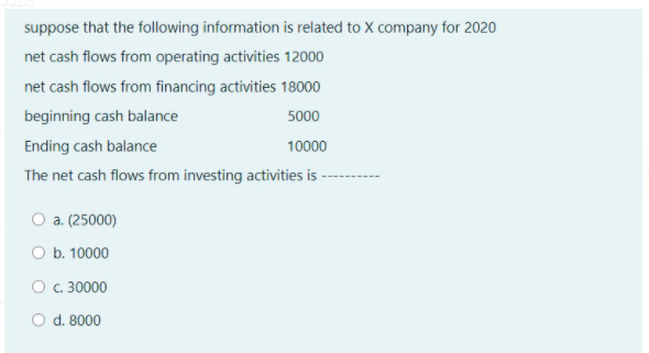 suppose that the following information is related to X company for 2020
net cash flows from operating activities 12000
net cash flows from financing activities 18000
beginning cash balance
5000
Ending cash balance
10000
The net cash flows from investing activities is
O a. (25000)
O b. 10000
O c. 30000
O d. 8000
