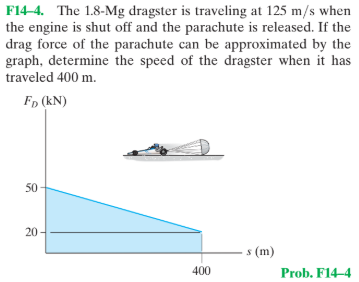 F14-4. The 1.8-Mg dragster is traveling at 125 m/s when
the engine is shut off and the parachute is released. If the
drag force of the parachute can be approximated by the
graph, determine the speed of the dragster when it has
traveled 400 m.
Fo (kN)
50
20
s (m)
400
Prob. F14-4
