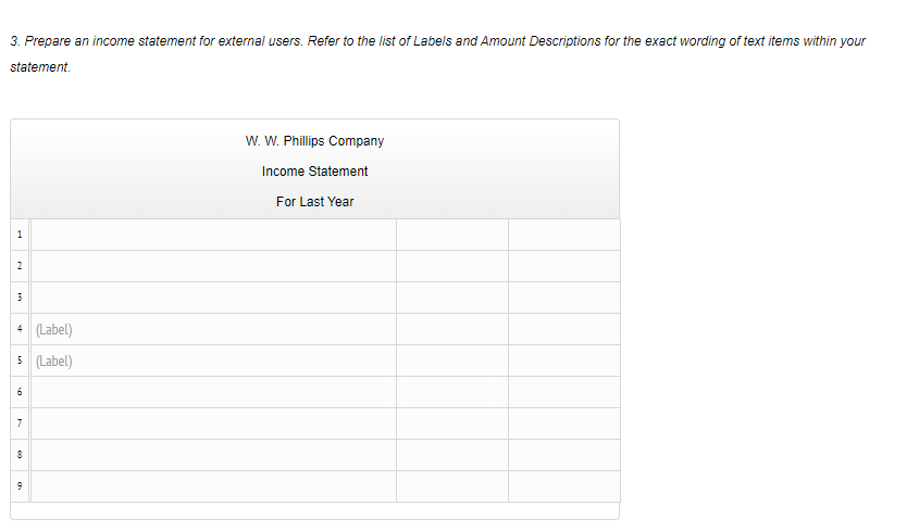 3. Prepare an income statement for external users. Refer to the list of Labels and Amount Descriptions for the exact wording of text items within your
statement.
W. W. Phillips Company
Income Statement
For Last Year
1
2
4 (Label)
5 (Label)
6
7
