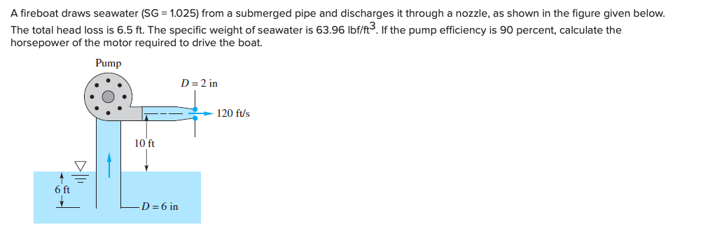 A fireboat draws seawater (SG = 1.025) from a submerged pipe and discharges it through a nozzle, as shown in the figure given below.
The total head loss is 6.5 ft. The specific weight of seawater is 63.96 lbf/ft³. If the pump efficiency is 90 percent, calculate the
horsepower of the motor required to drive the boat.
Pump
10 ft
6 ft
D = 6 in
D= 2 in
120 ft/s