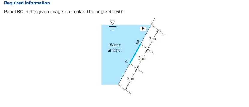 Required information
Panel BC in the given image is circular. The angle 0 = 60°.
Ө
3 m
B
Water
at 20°C
3 m
C
3 m